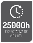 25000h - Expectativa de vida útil